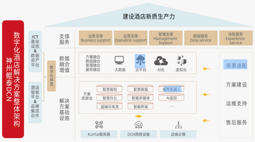 1723786775499343.png 微信图片_20240816133531.png