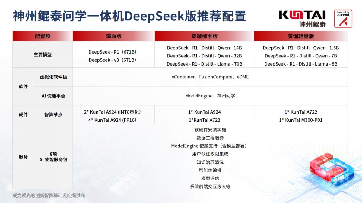 1741051242512537.jpg 微信图片_20250304091621.jpg