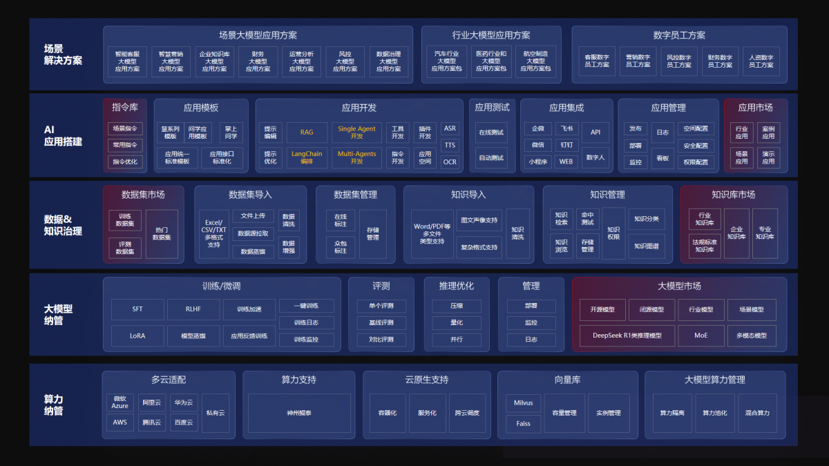 1742521154580319.png 微信图片_20250321092703.png